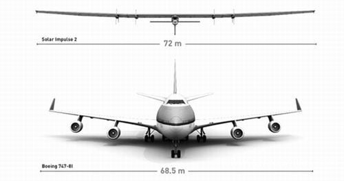 世界最大太陽能飛機(jī)“太陽驅(qū)動”在瑞士亮相